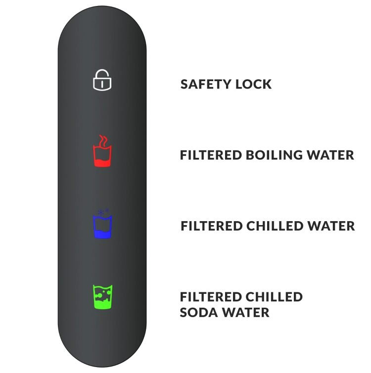 Aquatap Digital 5 in 1 Sparkling Instant Boiling, Chilled Filtered Water Tap| Fizz C Shape - The Tap Specialist