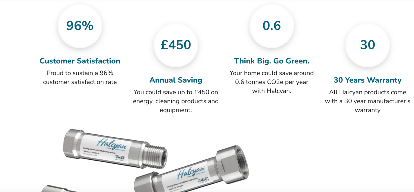 Halcyan H2o9 ‘Favourite’ Whole House Water Conditioner - The Tap Specialist