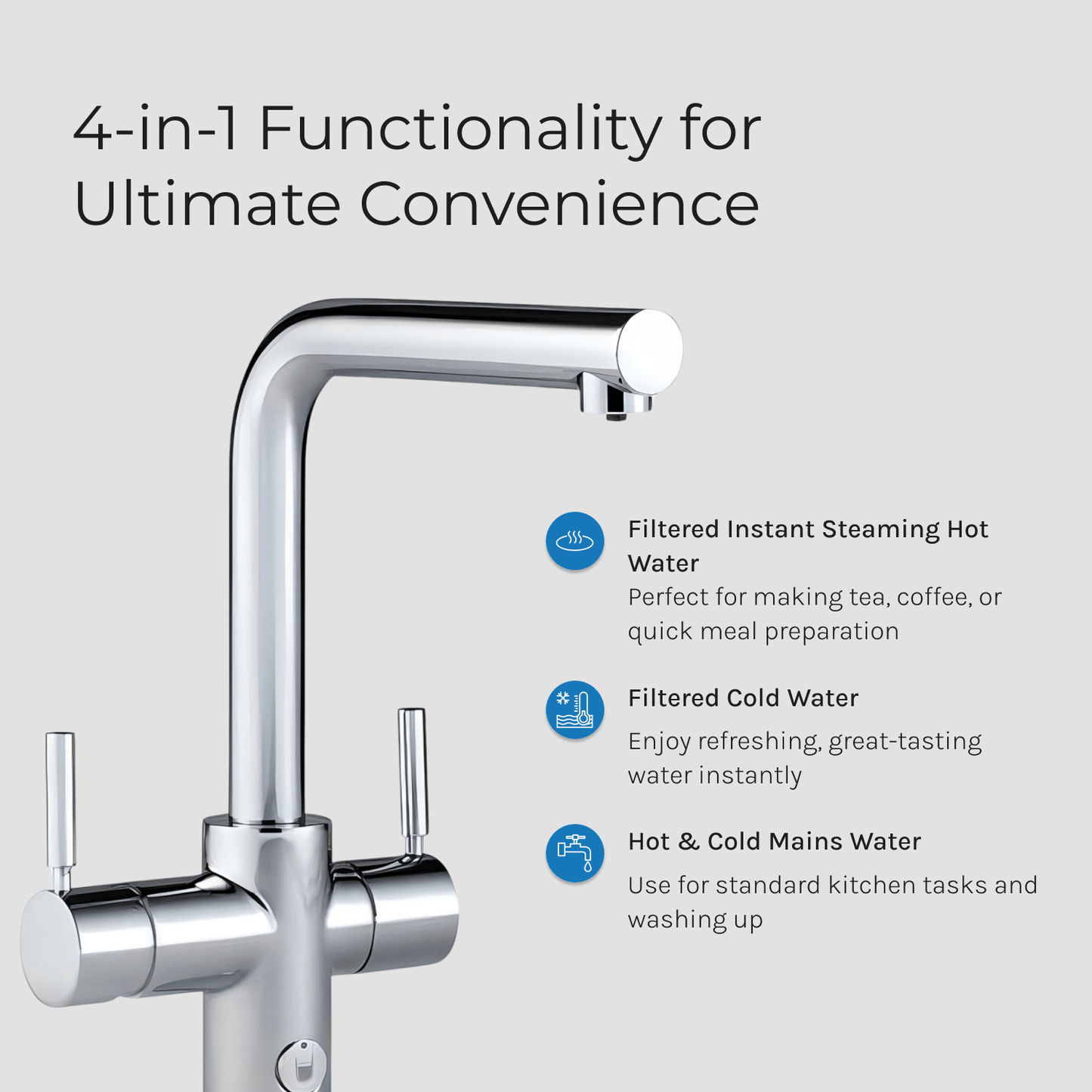 InSinkErator 4N1 L Shape Tap NeoTank & Filter Pack - The Tap Specialist