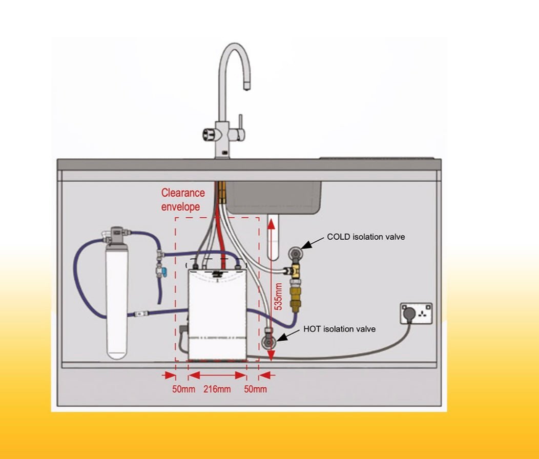 Zip HydroTap G5 Celsius Plus All - in - One Boiling Chilled Plus Hot & Cold Mains - The Tap Specialist