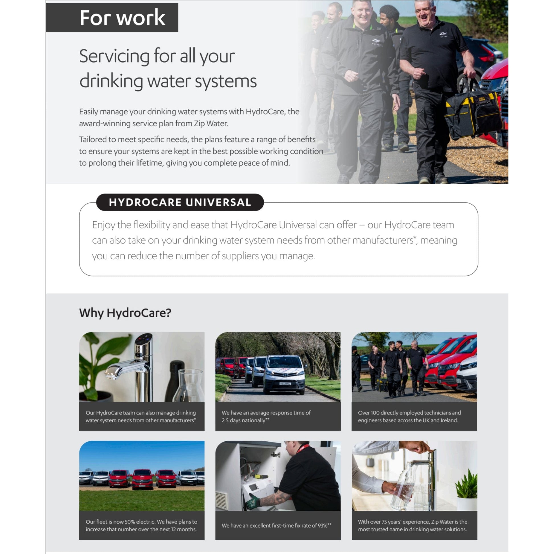 Zip Water HydroCare at Work Bespoke Plan WIP - The Tap Specialist