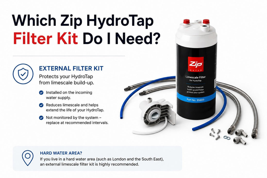 Which Zip HydroTap Filter Kit Do I Need? - The Tap Specialist