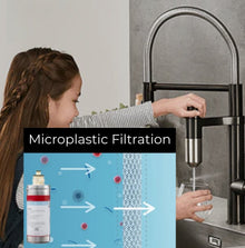 Taps with Microplastic Filtration
