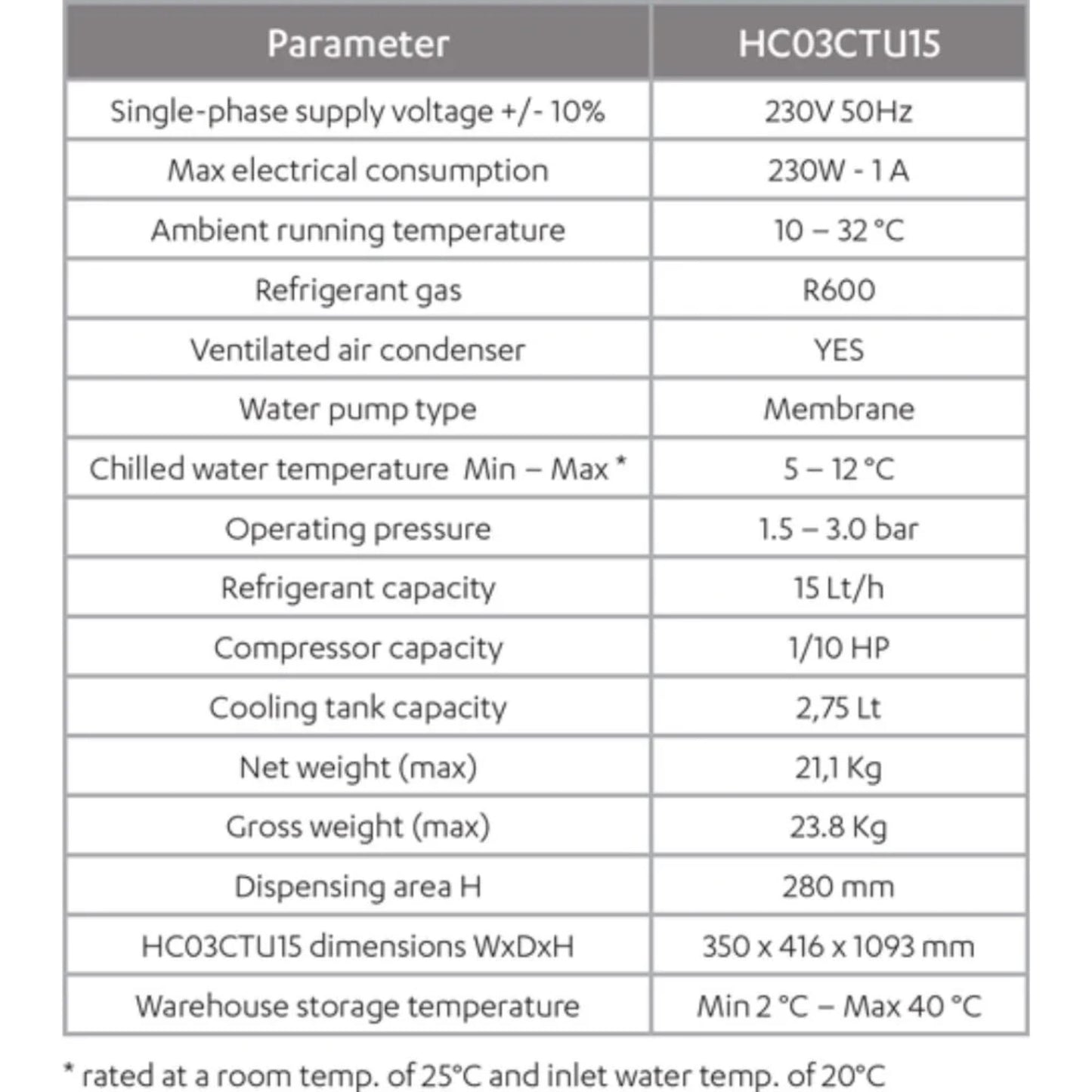 Zip HydroChill Floor Standing Push Button UV Chilled Ambient