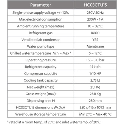 Zip HydroChill Floor Standing Push Button UV Chilled Ambient