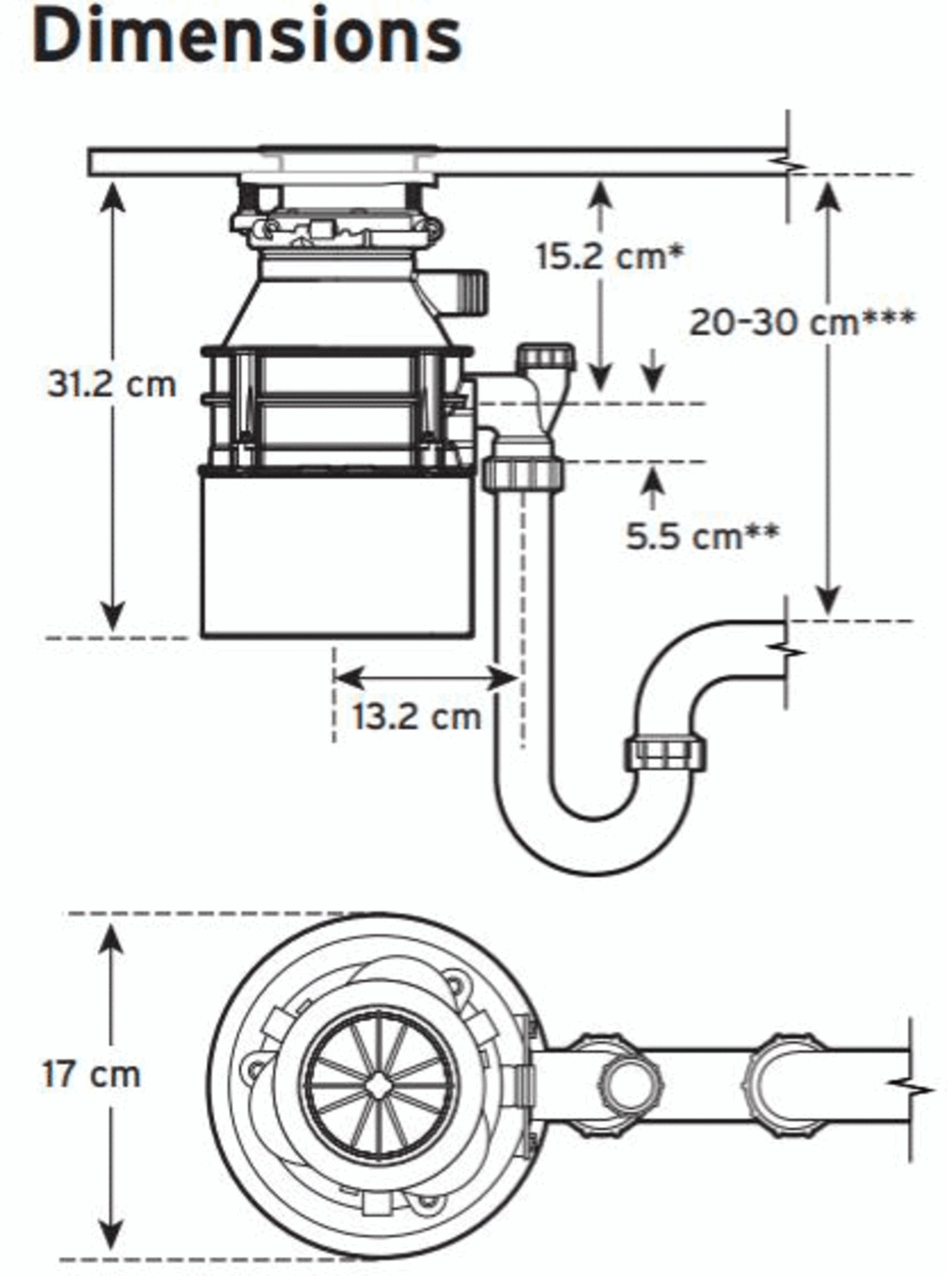 InSinkErator Premium P550 Waste Disposal Unit | The Tap Specialist