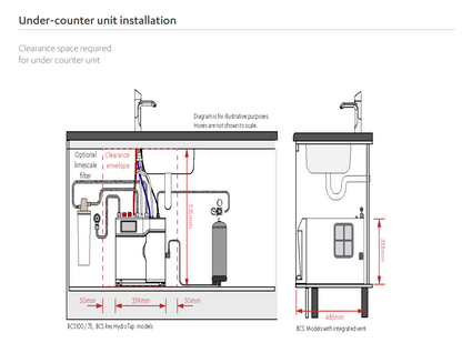Zip Water HydroTap Classic Plus All-in-One G5 for Home