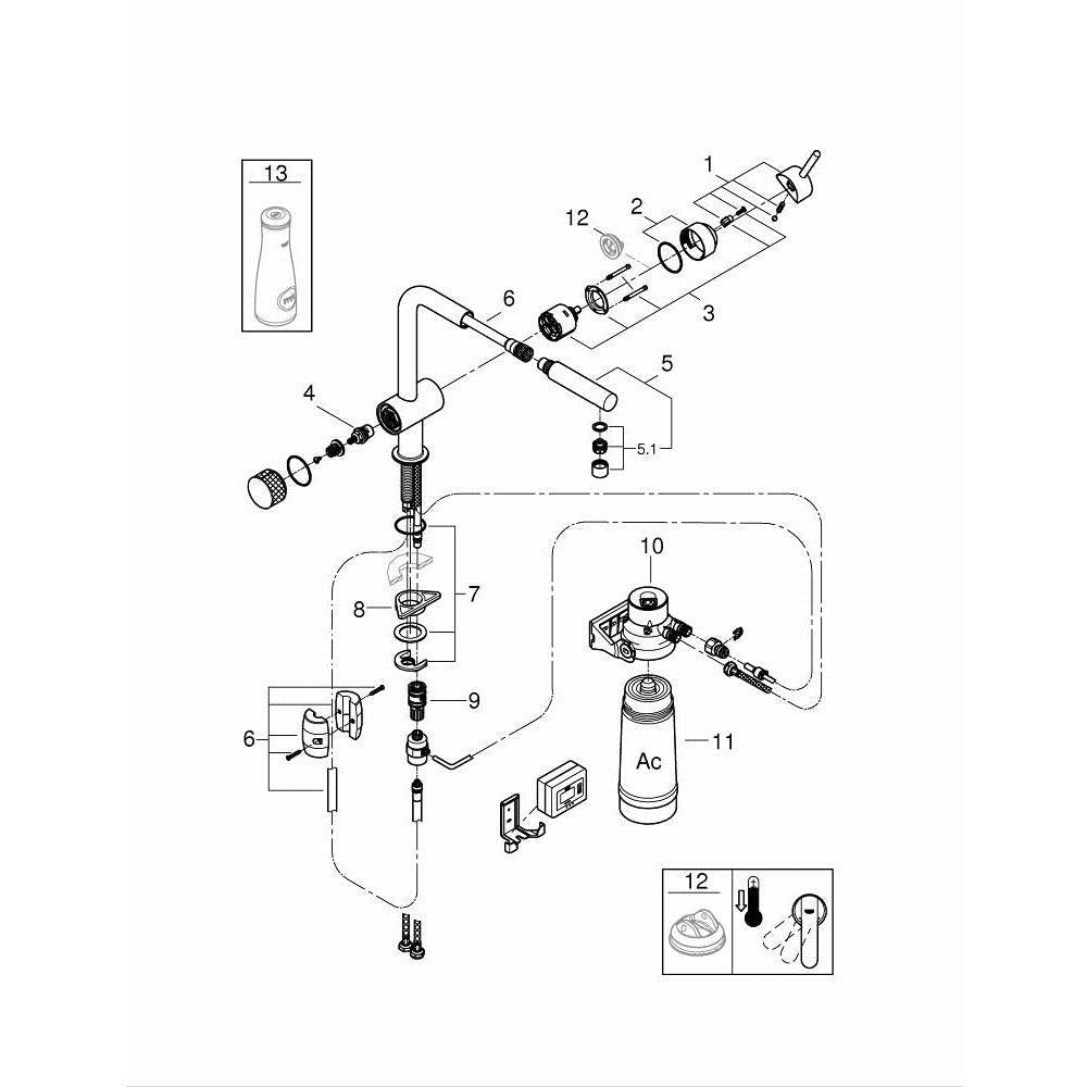 Grohe Blue Filter Water Pure Minta Starter Kit - The Tap Specialist