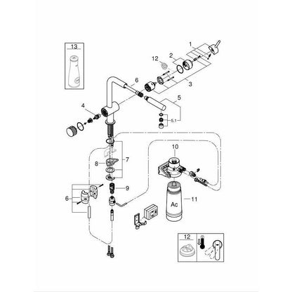 Grohe Blue Filter Water Pure Minta Starter Kit - The Tap Specialist