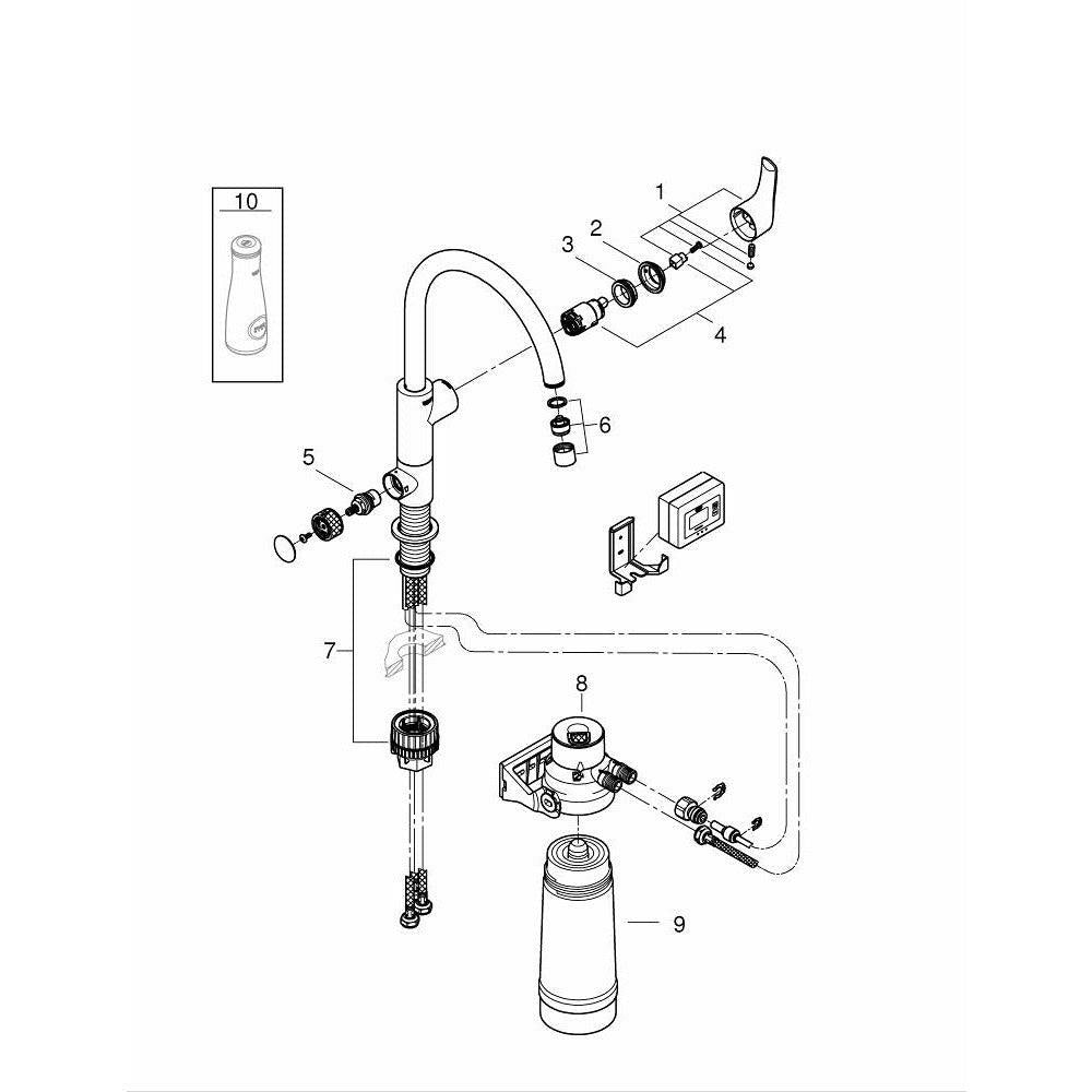 Grohe Blue Instant Filter Tap Pure Eurosmart Starter Set - The Tap Specialist