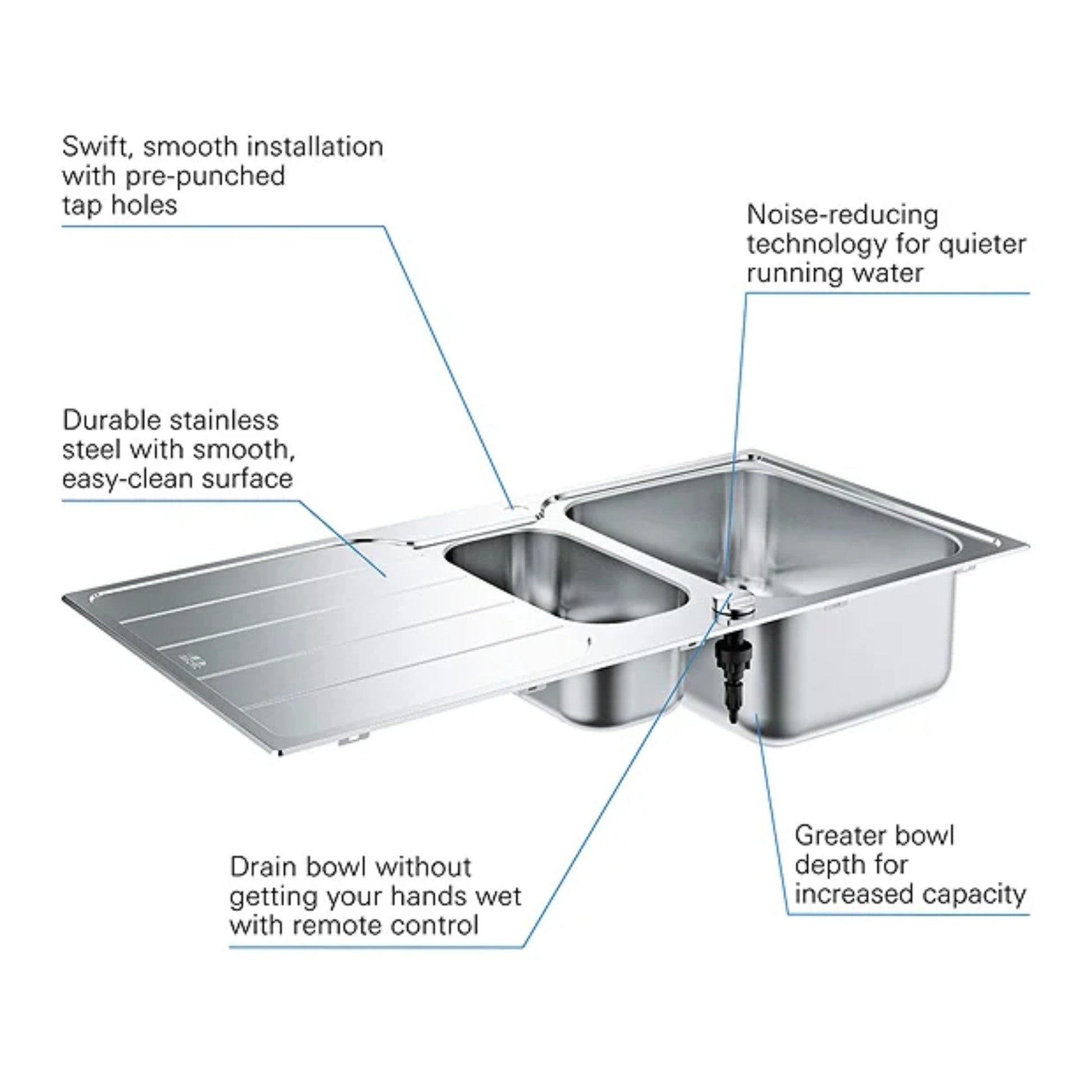 Grohe Kitchen Sink K500 Stainless Steel with Drainer 1.5 Bowl 31572SD1 - The Tap Specialist