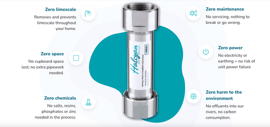 Halcyan H2o9 ‘Favourite’ Whole House Water Conditioner - The Tap Specialist