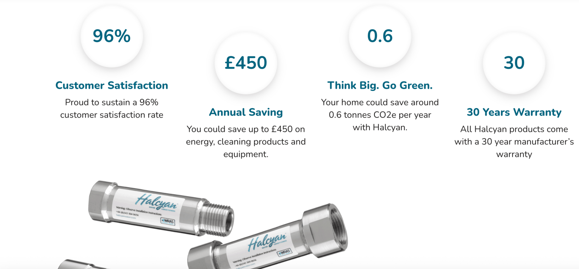 Halcyan H2o9 ‘Favourite’ Whole House Water Conditioner - The Tap Specialist