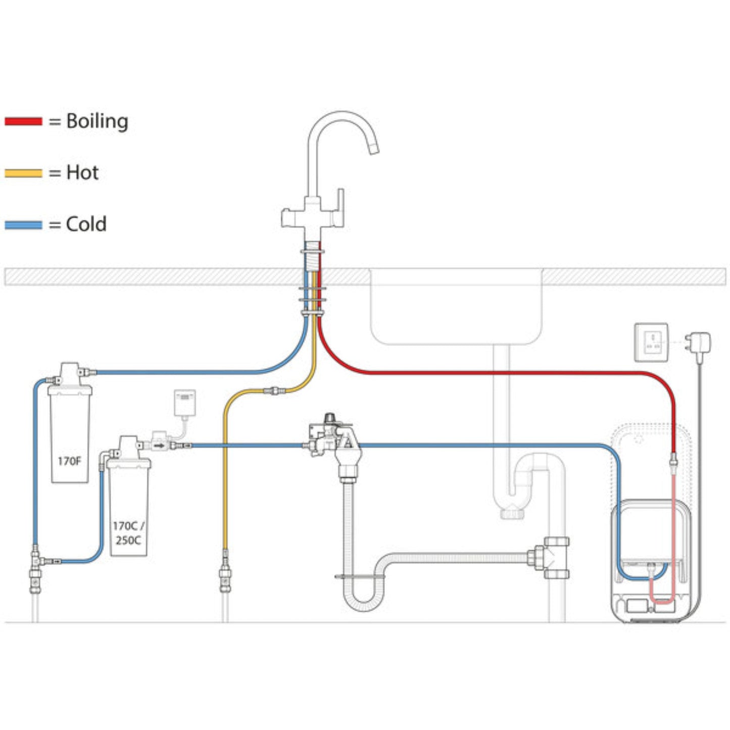 Hotspot Titanium Cold Water Filter Cartridge - The Tap Specialist