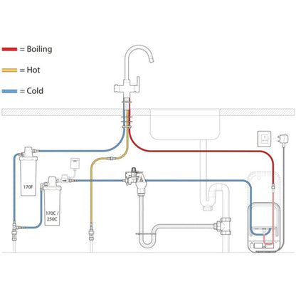 Hotspot Titanium Cold Water Filter Cartridge - The Tap Specialist