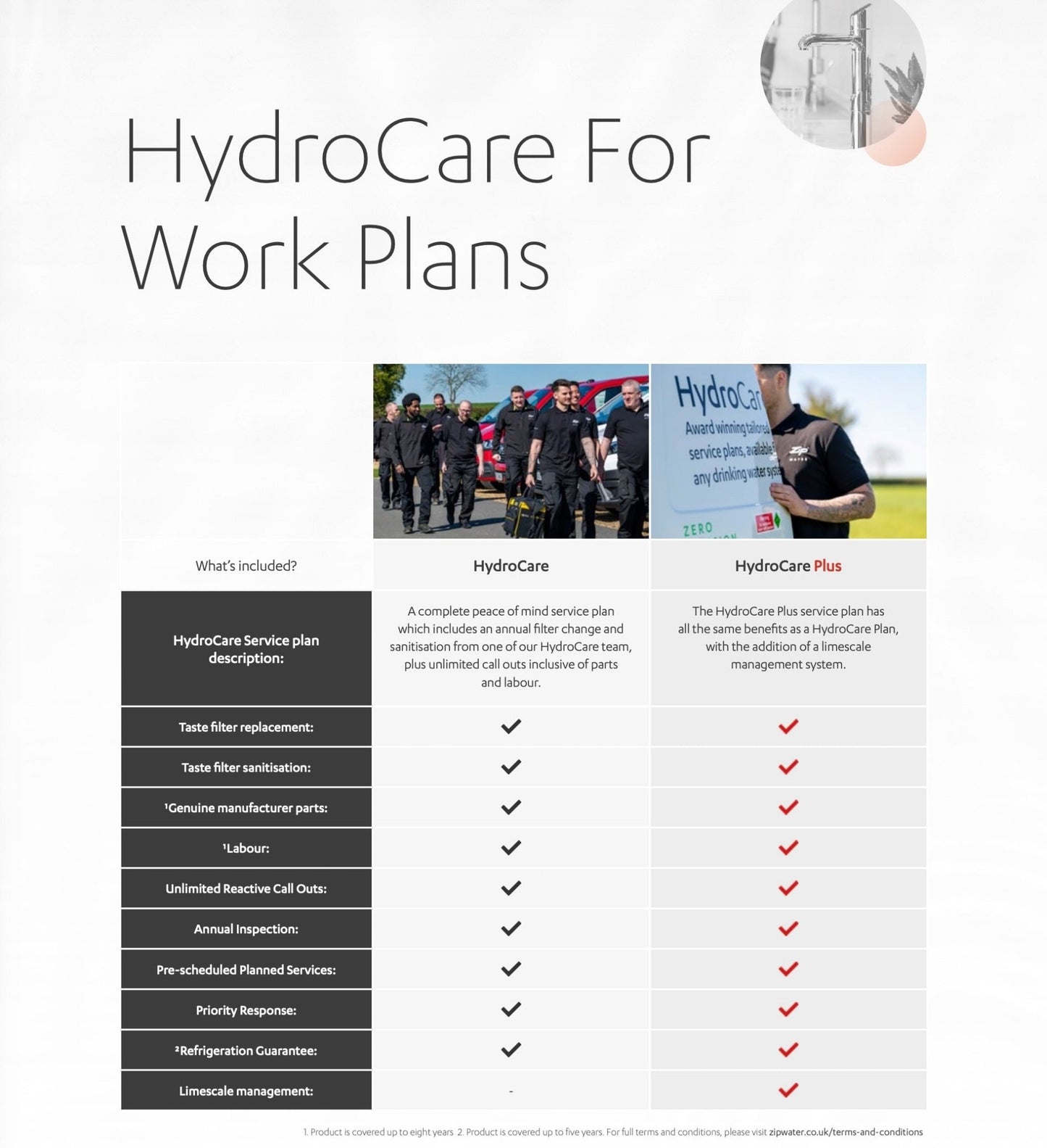 HydroCare for Work Bespoke Package Plan Chilled Sparkling At Work 175 - The Tap Specialist