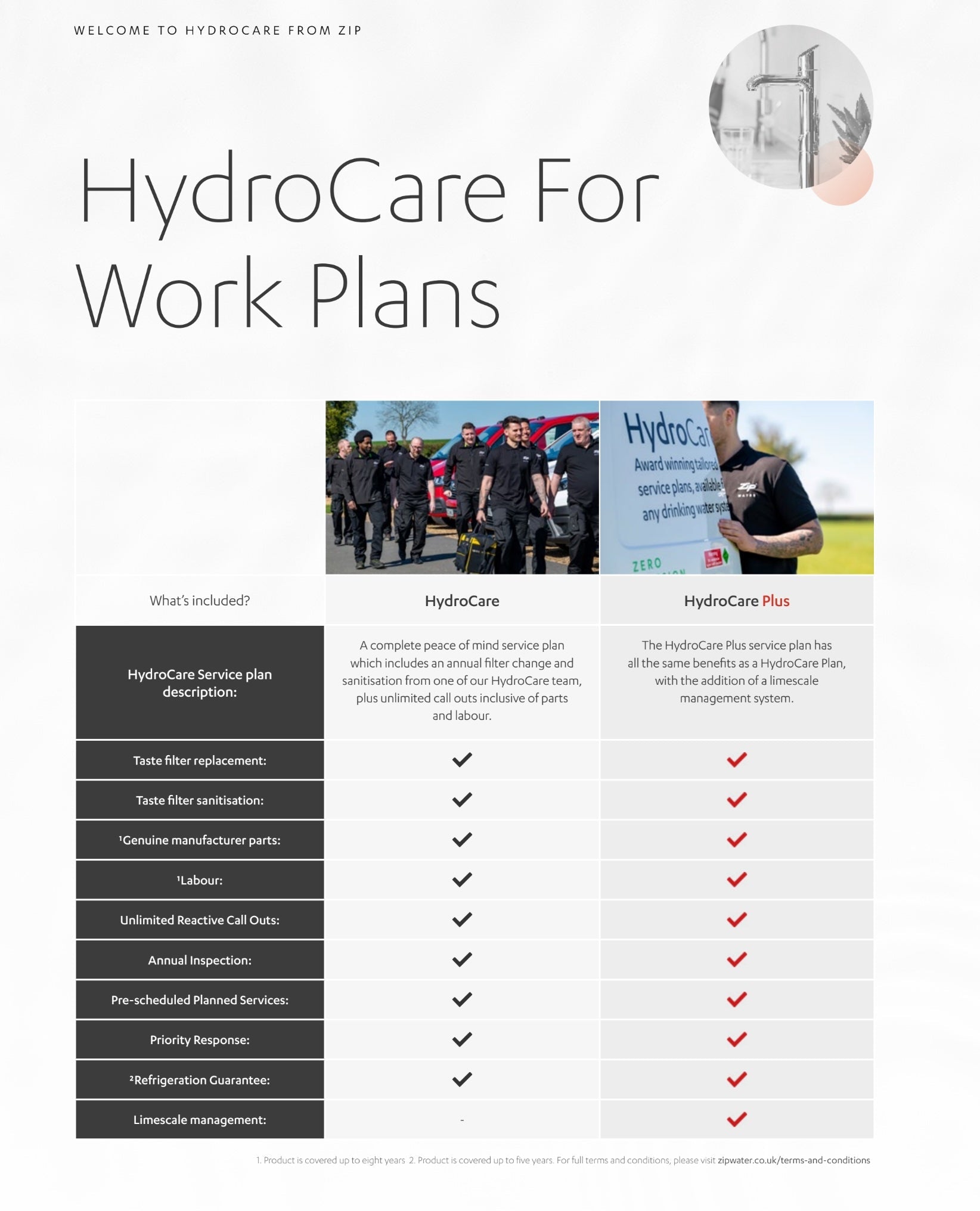 HydroCare for Work Bespoke Plan All at Work Hydrotaps & HydroChill - Hard Water Scale package - (2 Years for the price of 3 Promo Offer) - The Tap Specialist