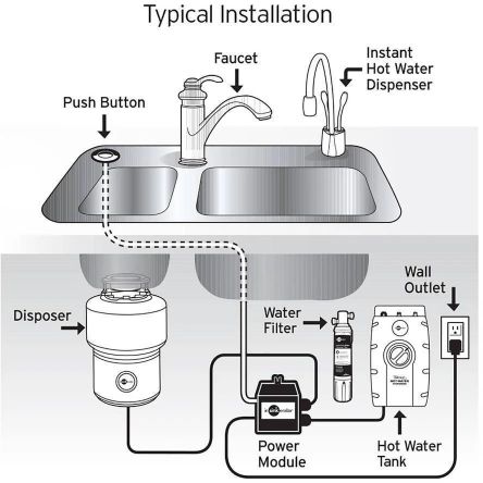 InSinkErator Air Switch - The Tap Specialist