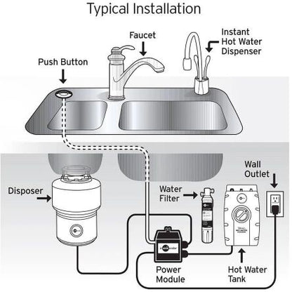 InSinkErator Air Switch - The Tap Specialist