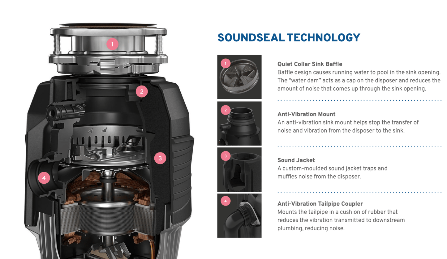 InSinkErator Evolution Plus E1000 Waste Disposal Unit - The Tap Specialist