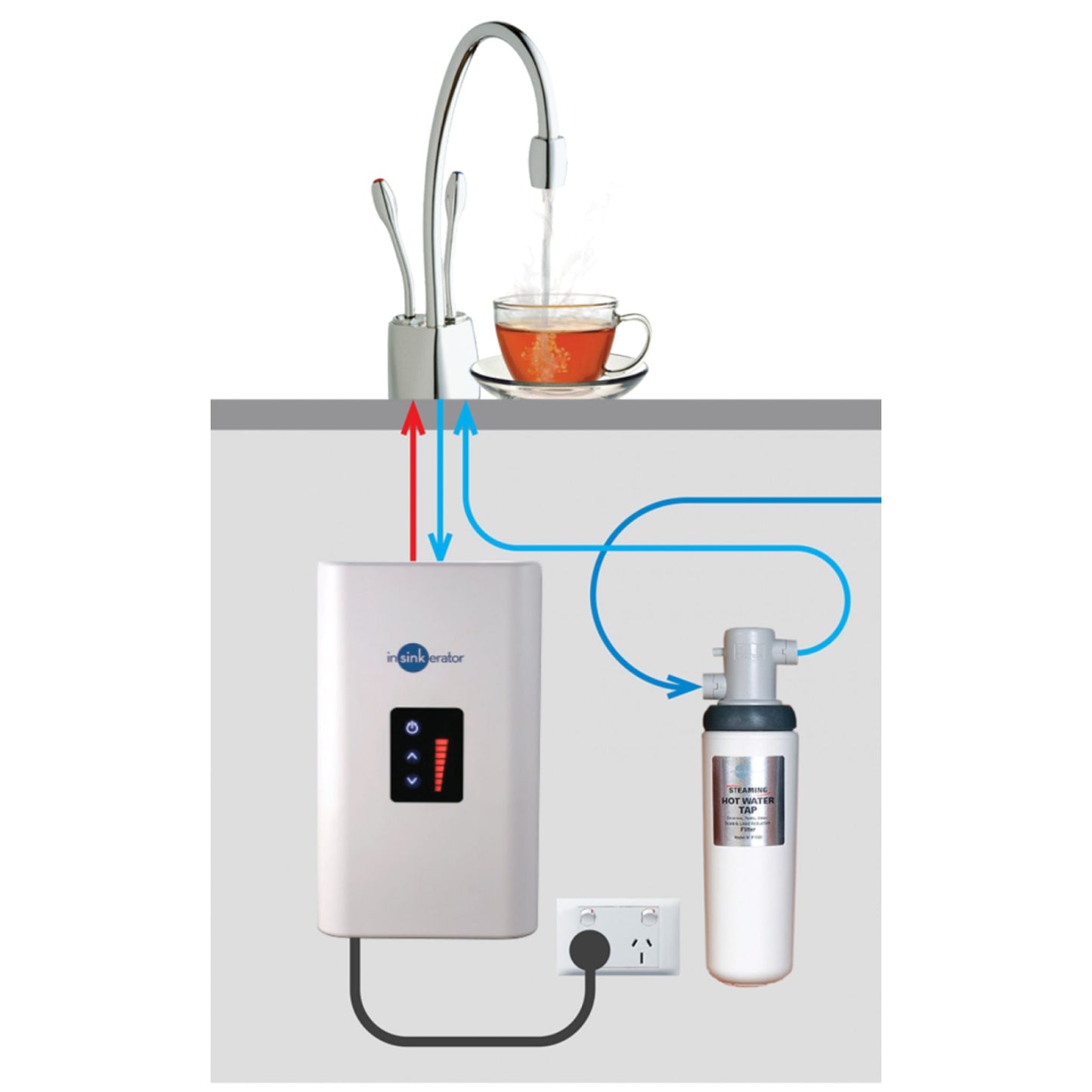 InSinkErator Neo Tank Installation Kit - Tap Not Included - The Tap Specialist