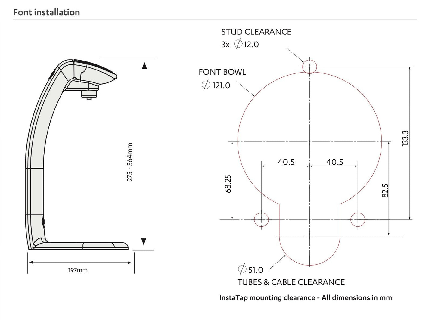 Instanta Instatap Under Counter I2B5 G2 Boiling 5ltr For Office - The Tap Specialist