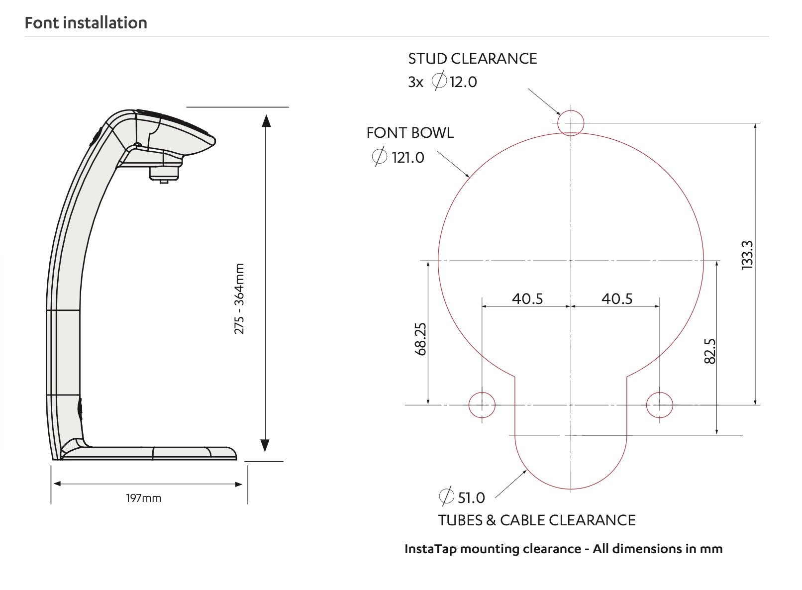 Instanta Instatap Under Counter I2B5 G2 Boiling 5ltr For Office - The Tap Specialist