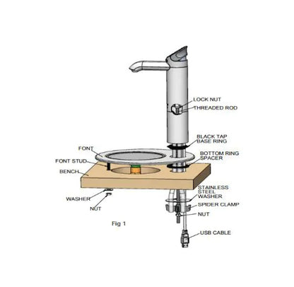 Zip Hydrotap Classic Plus G5 – Boiling, Chilled & Sparkling Water Tap for Home - The Tap Specialist