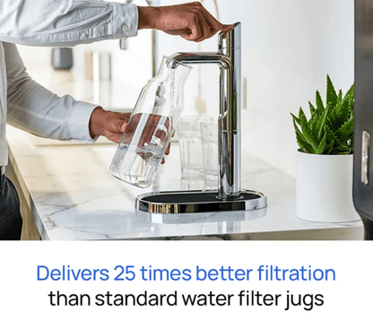 Zip Water Classic Plus HydroTap Filtration x25 Better Filtration Than Water Filter Jugs - The Tap Specialist