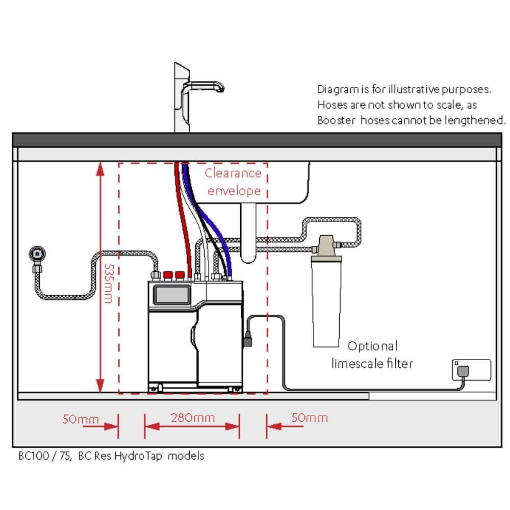 Zip Water Hydrotap Classic Plus G5 | Chilled & Sparkling 175 for Work - The Tap Specialist