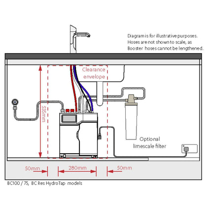 Zip Water Hydrotap Classic Plus G5 | Chilled & Sparkling 175 for Work - The Tap Specialist